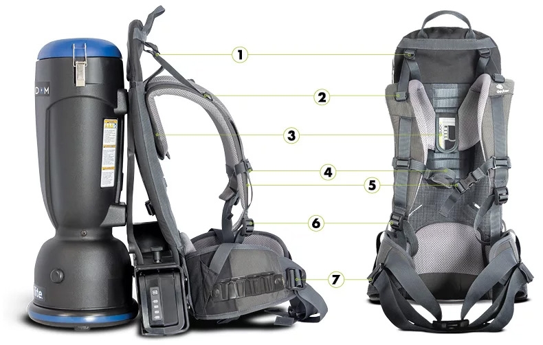 7 Points of Adjustment deliver a custom fit unmatched 7 Points of Adjustment deliver a custom fit unmatched